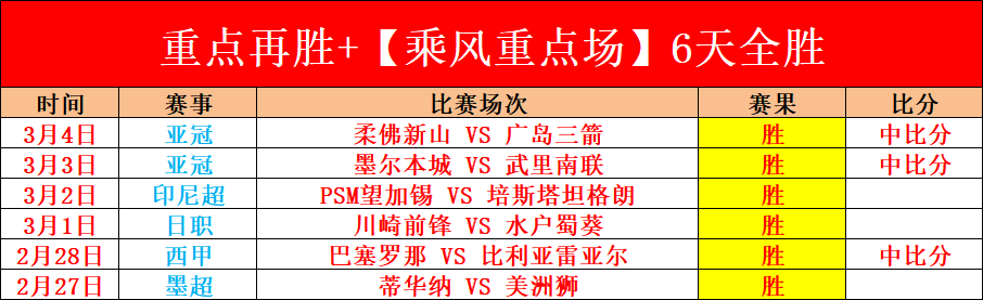 猛龙客场逆,袭战,能否颠覆格,Bg大游真人,国际官网,Bg大游真人官网,Big,Gaming