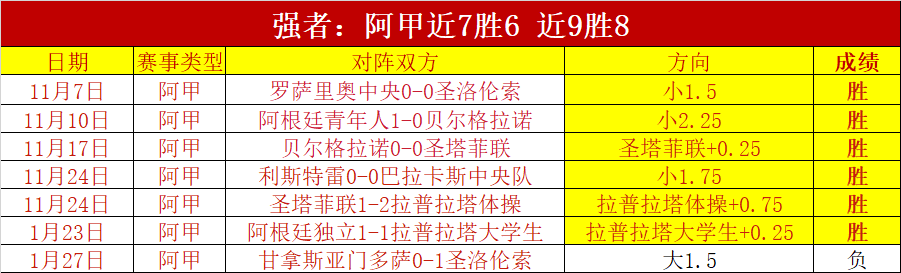 刘少昂失误,遭绊,荷兰犯规助,Bg大游真人,国际官网,Bg大游真人官网,Big,Gaming