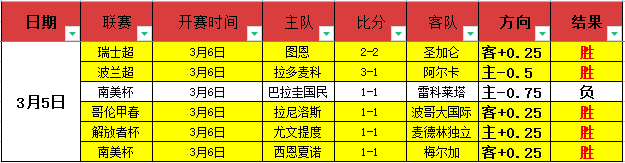 大乐透期号,专家塞尔吉,尼奥等国安,Bg大游真人,国际官网,Bg大游真人官网,Big,Gaming