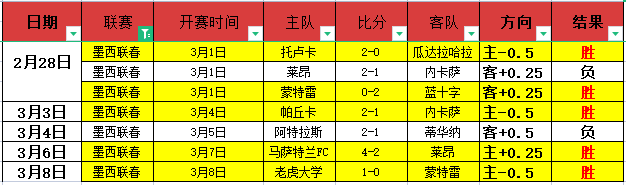 大游真人体,资讯,Bg大游真人体育,Bg大游真人,国际官网,Bg大游真人官网,Big,Gaming