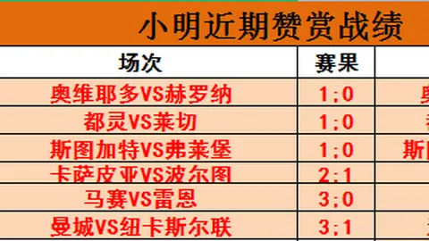 2026年3月乐高蝙蝠侠：黑暗骑士传承套装发售预告