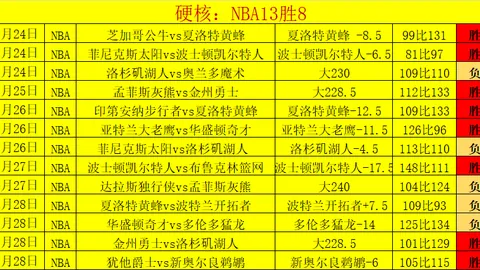 这场土杯路线图已明确，卡拉古拉克能否一骑绝尘，值得期待！