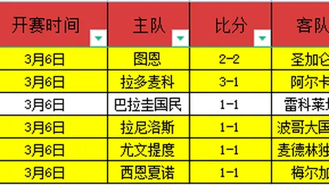 大乐透期号专家塞尔吉尼奥等国安基地康复推荐
