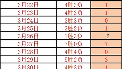 “梅肯重返深圳男篮，江南之痛再添哀伤回忆一幕”