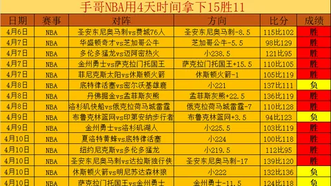 杰伦-格林周最佳引热议：投篮效率低迷，末节被雪藏长达3分钟