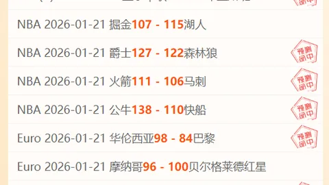NBA临界值解析：骑士对阵步行者分析